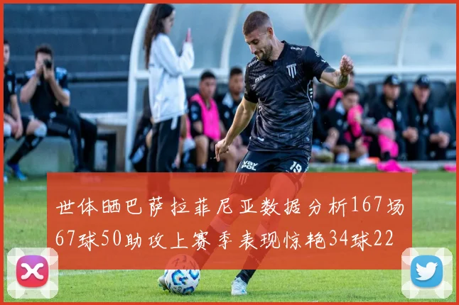 世体晒巴萨拉菲尼亚数据分析167场67球50助攻上赛季表现惊艳34球22助